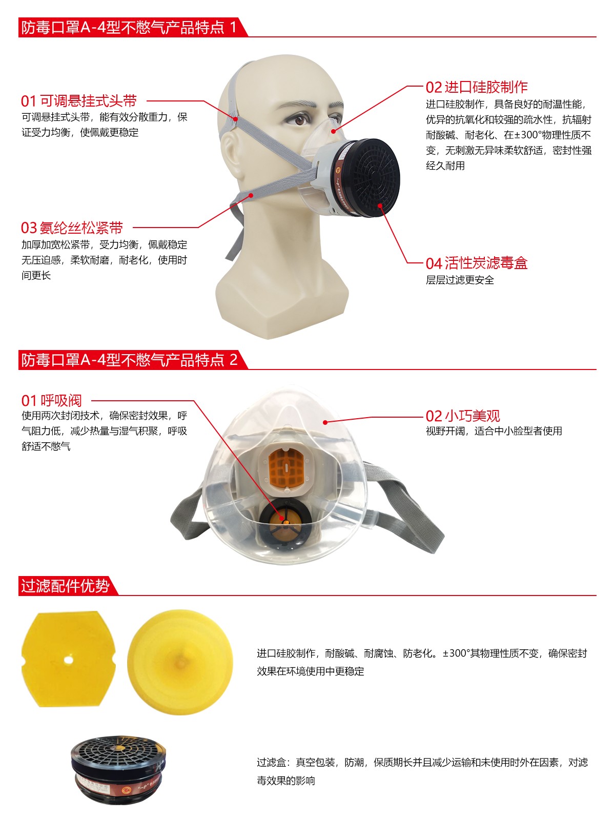 一护A-4型防毒面具图片2