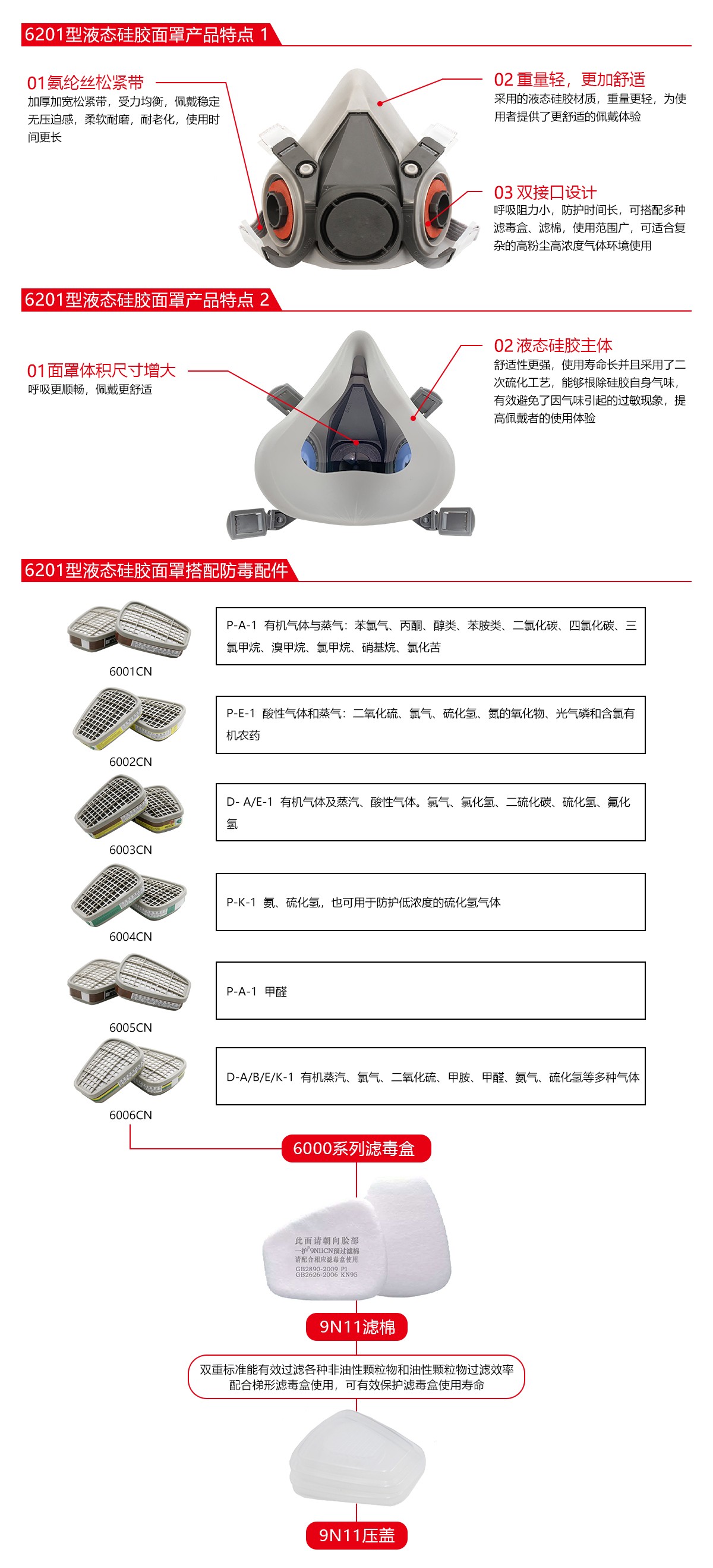 一护6201型防毒面具图片2