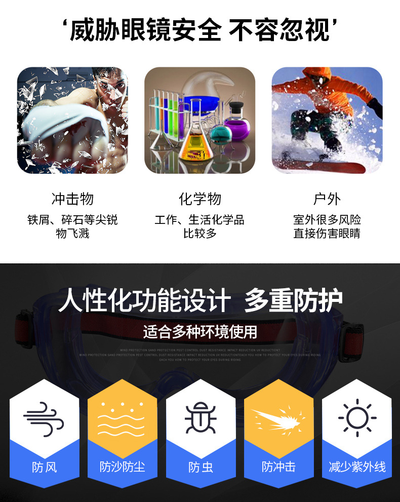 华特HT2921防雾防刮擦护目镜图片2