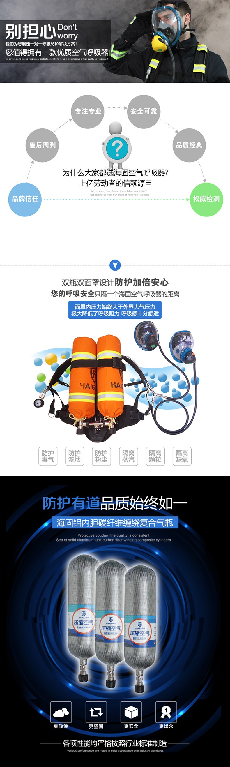 海固RHZKF9/30（双瓶他救款）正压式空气呼吸器 9L双瓶他救图片2