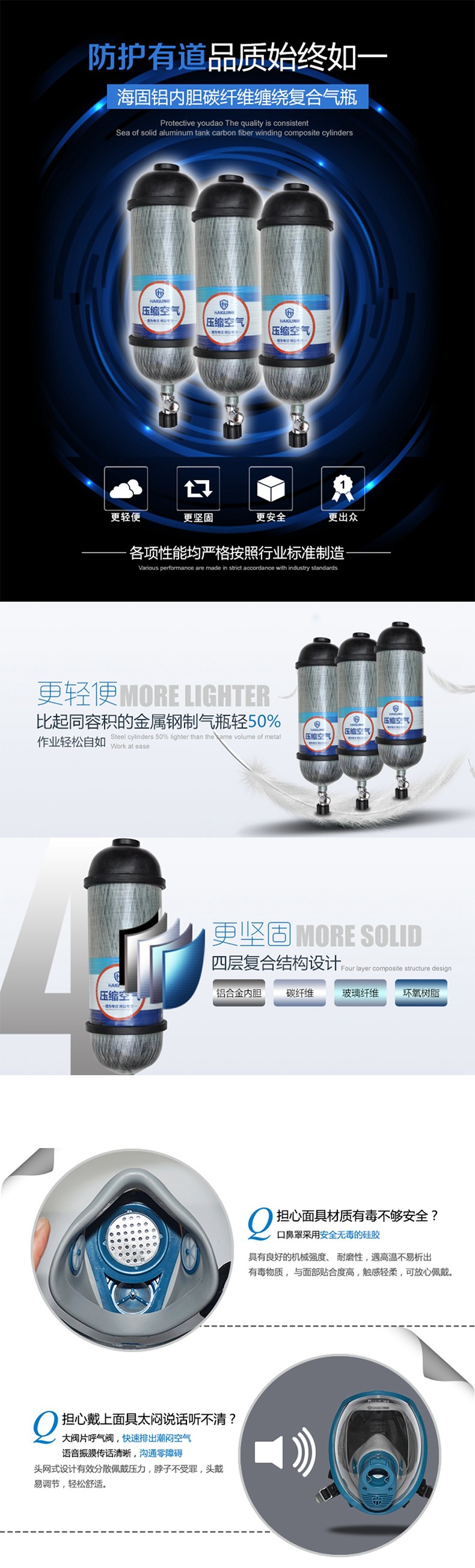 海固RHZKF9C/30（快充款） 正压快充式空气呼吸器 快速充气 碳纤维呼吸器图片3