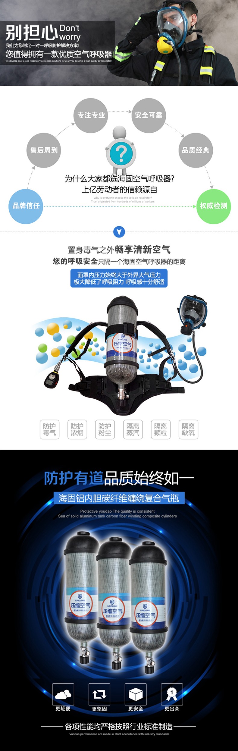 海固RHZKF9/30 正压式空气呼吸器(配备智能压力表及压力平视装置）图片2