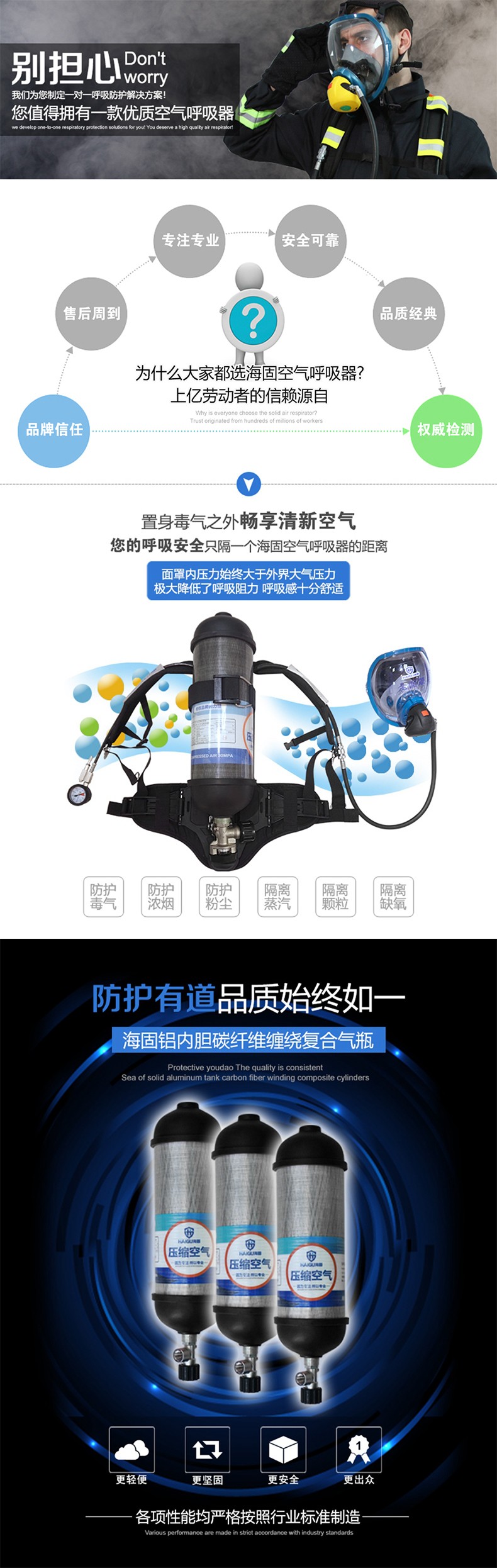 海固RHZKF6.8/30 自锁带表正压式空气呼吸器 气瓶带自锁瓶阀图片2