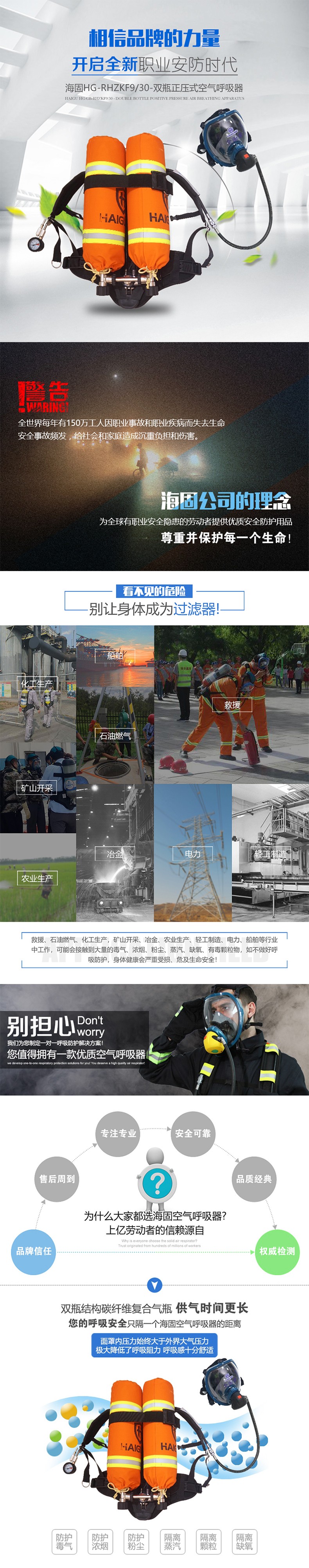 海固RHZKF9/30（双瓶款）正压式空气呼吸器 9L双瓶图片1
