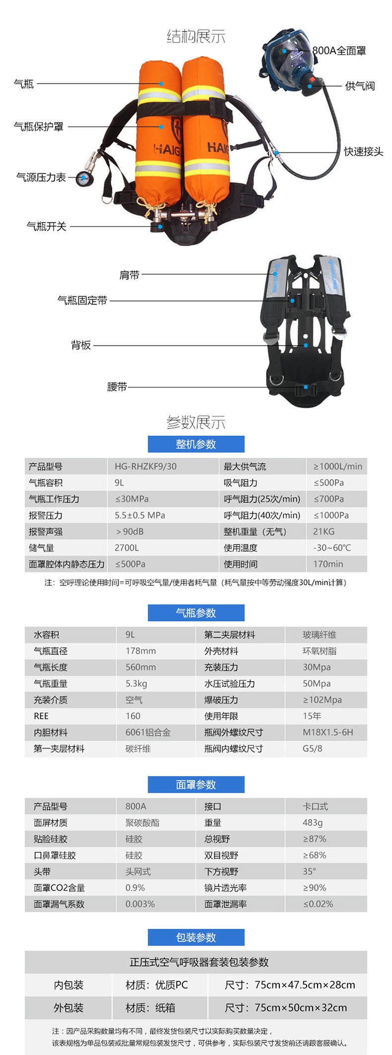 海固RHZKF9/30（双瓶款）正压式空气呼吸器 9L双瓶图片4