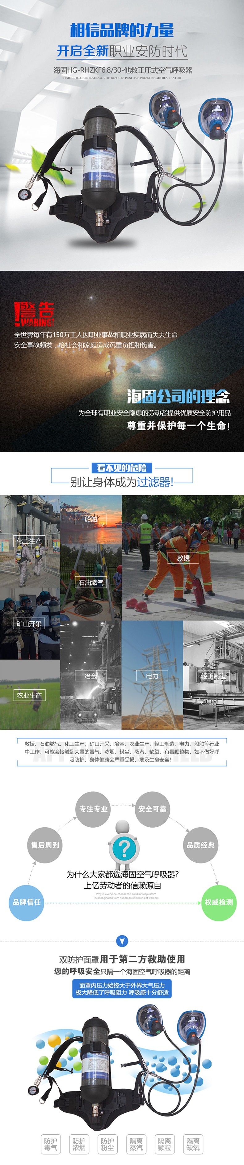 海固RHZKF6.8/30（他救款）正压式空气呼吸器 6.8L他救图片1