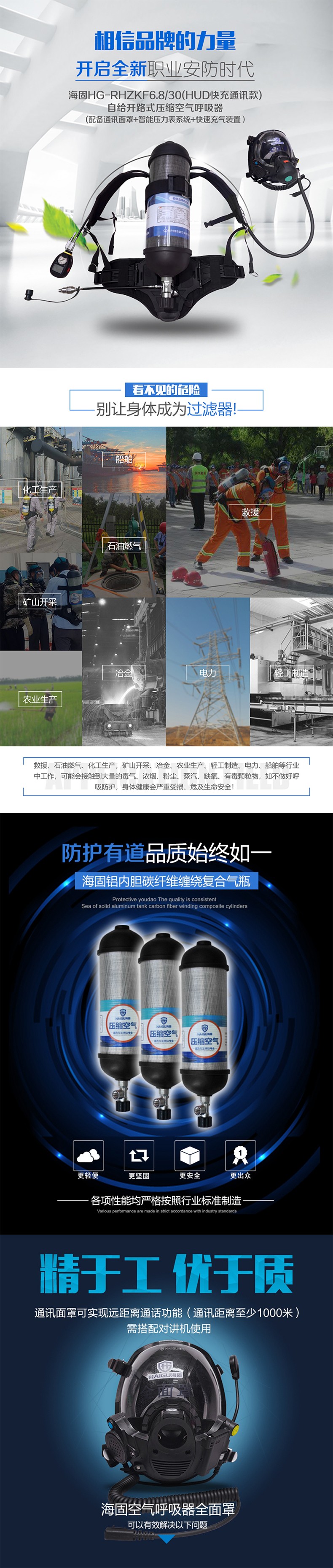 海固RHZKF6.8/30 多功能正压式空气呼吸器 远程通讯+抬头显示+快充装置图片1