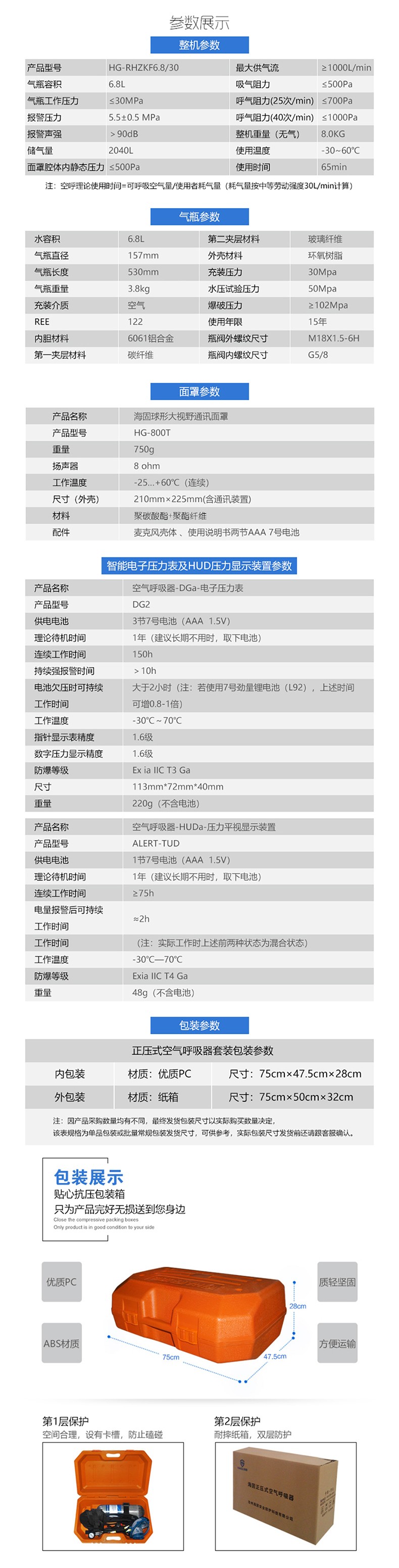 海固RHZKF6.8/30 多功能正压式空气呼吸器 远程通讯+抬头显示+快充装置图片4