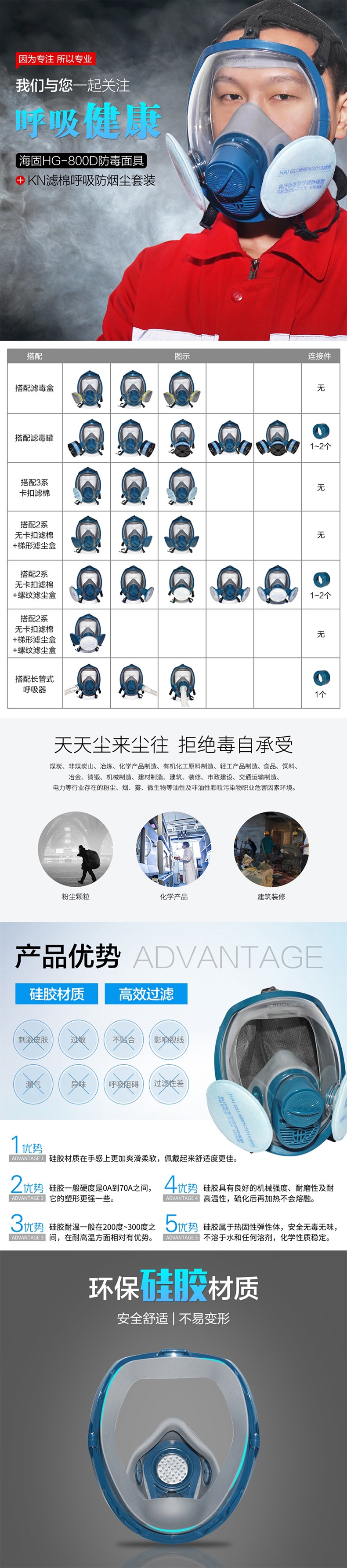 海固800D全面罩防毒面具+KN100非油性颗粒物滤棉图片