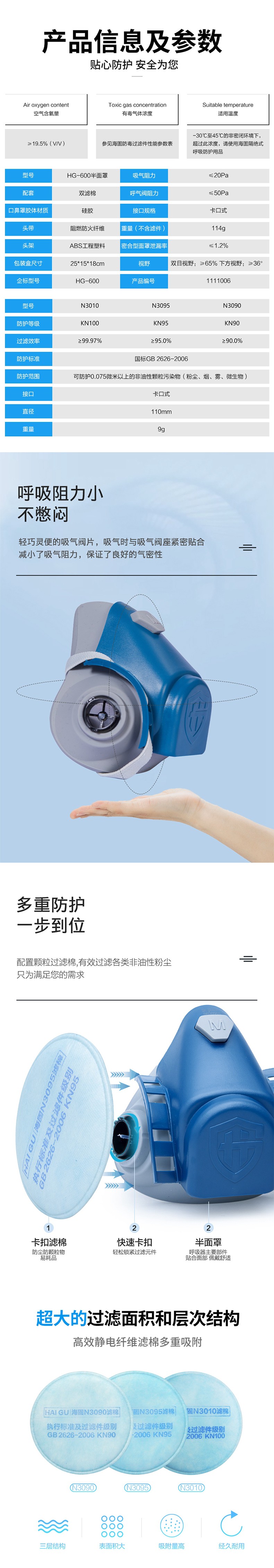 海固HG-600半面罩防尘面具+KN90非油性颗粒物滤棉图片2