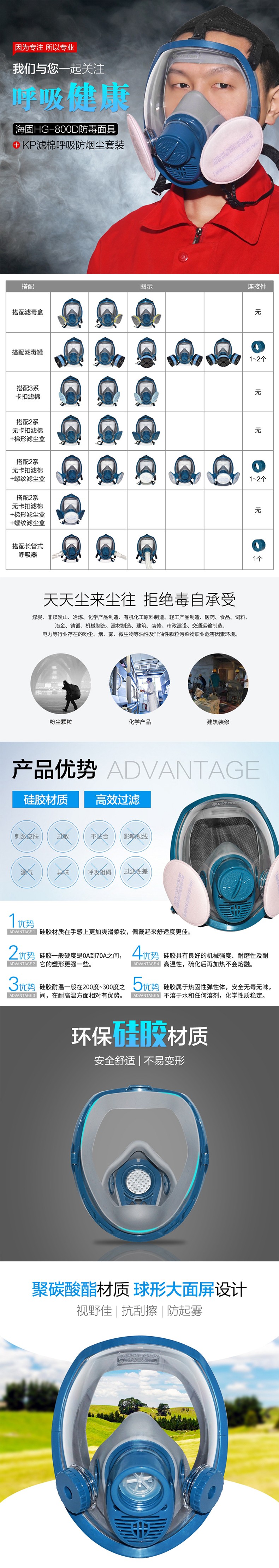 海固800D全面罩防尘面具+KP95油性及非油性颗粒物滤棉图片1