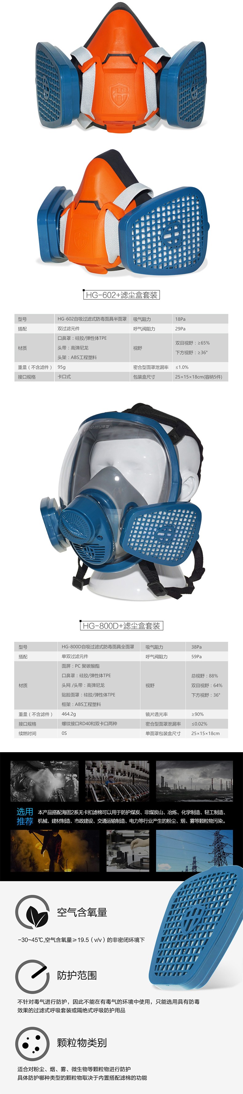 海固全面罩搭配滤尘盒滤棉 防尘防颗粒物呼吸套装图片3