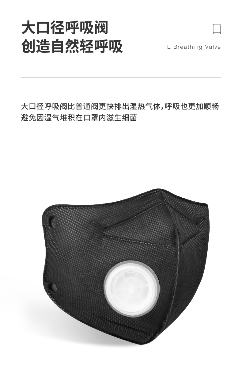 松研P80 kp95折叠式活性炭防尘口罩图6