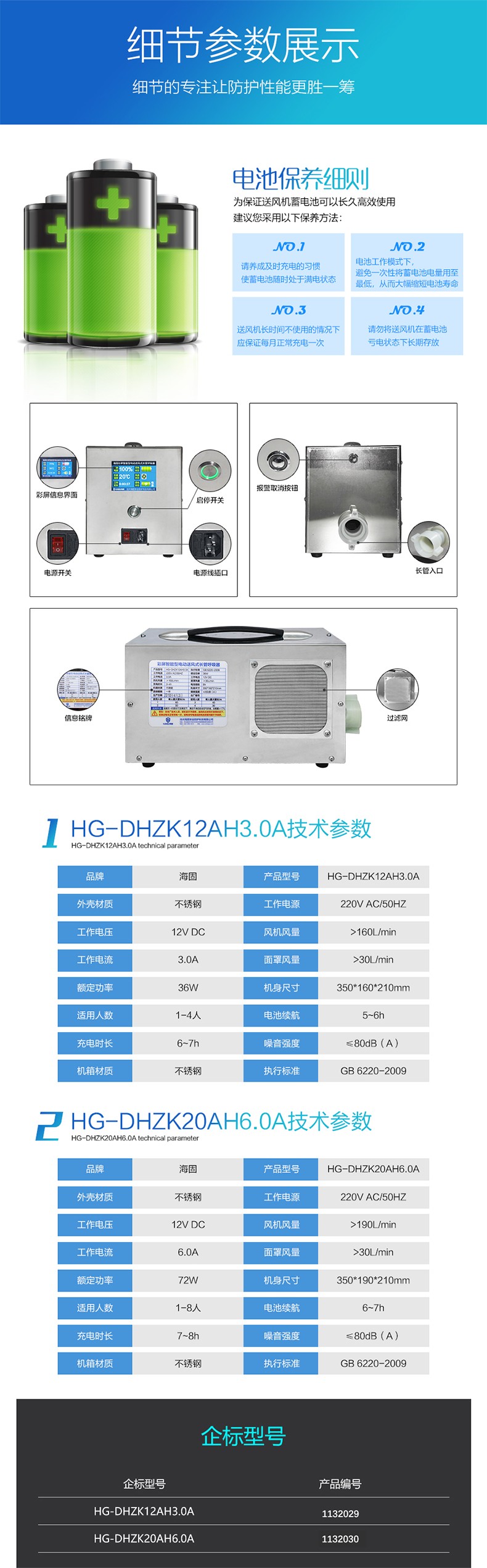 海固DHZK12AH3.0A彩屏智能型送风机图片2