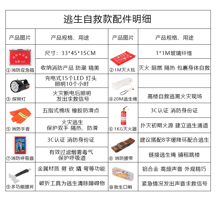 星工XG-XF009应急自救消防救生工具包图片2