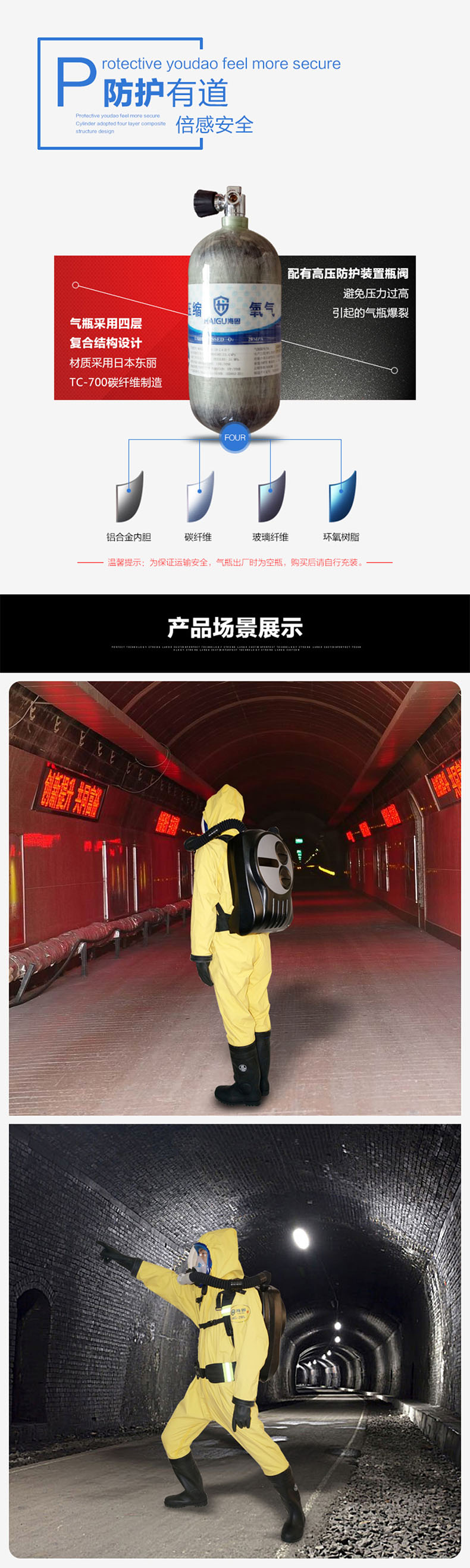 海固RHZYC240 HYZ4C仓式正压式氧气呼吸器图片3