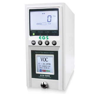 英思科GTD-5000Tx泵吸式氧气和毒气检测仪图片