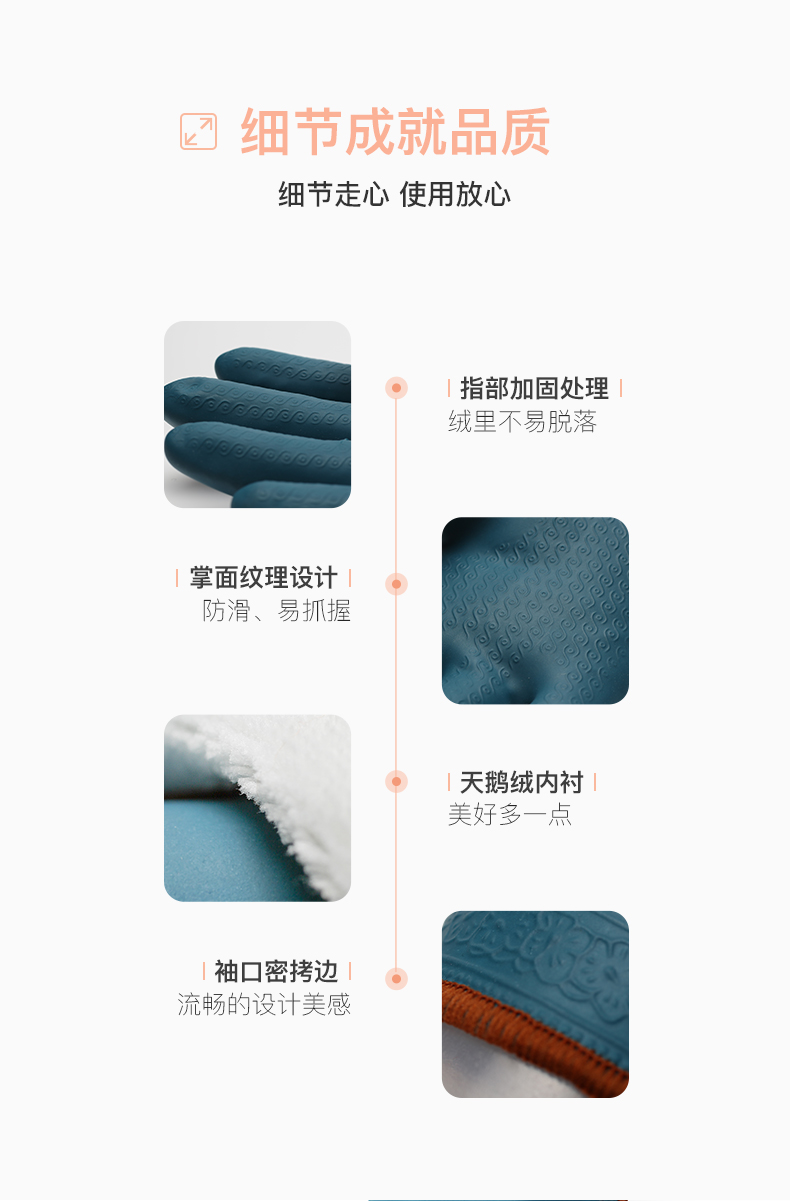 LANON兰浪BN-30-Standard保暖PVC手套图片3