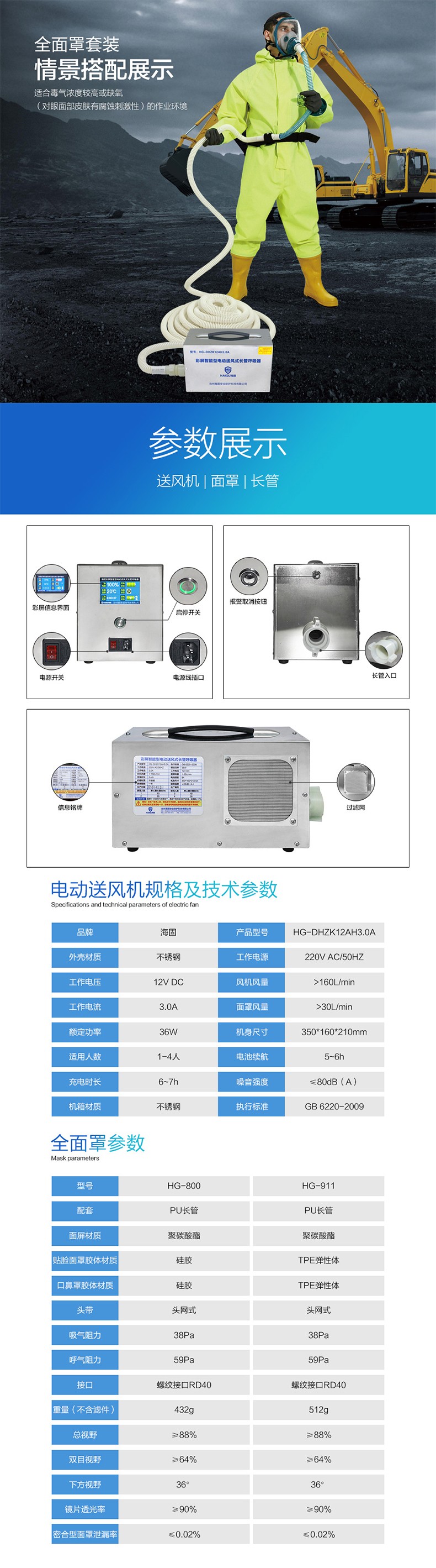 海固HG-DHZK12AH3.0A双人全面罩电动送风式长管呼吸器图片