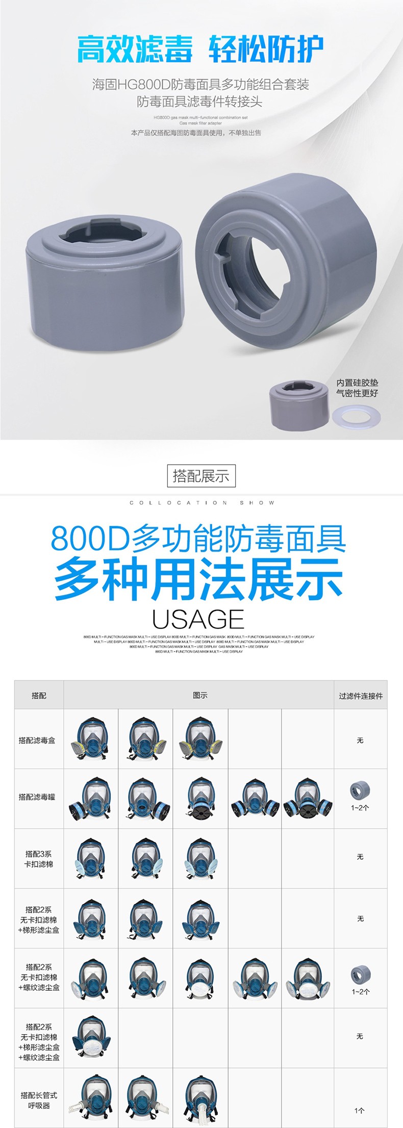 海固HG800D防毒面具多功能组合套装转接头图片