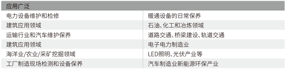 华盛昌9887工业智能型红外热像仪图片2