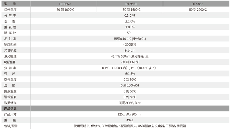 华盛昌DT-9861专业型红外测温仪图片3