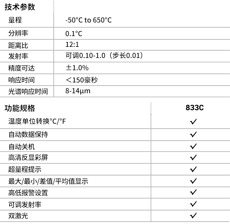 华盛昌DT-833C专业型工业双激光红外测温仪图片1