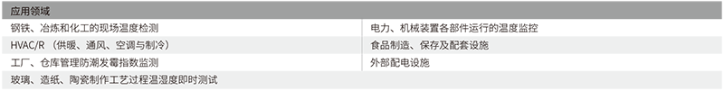 华盛昌DT-8870V新型双激光红外线测温仪图片2
