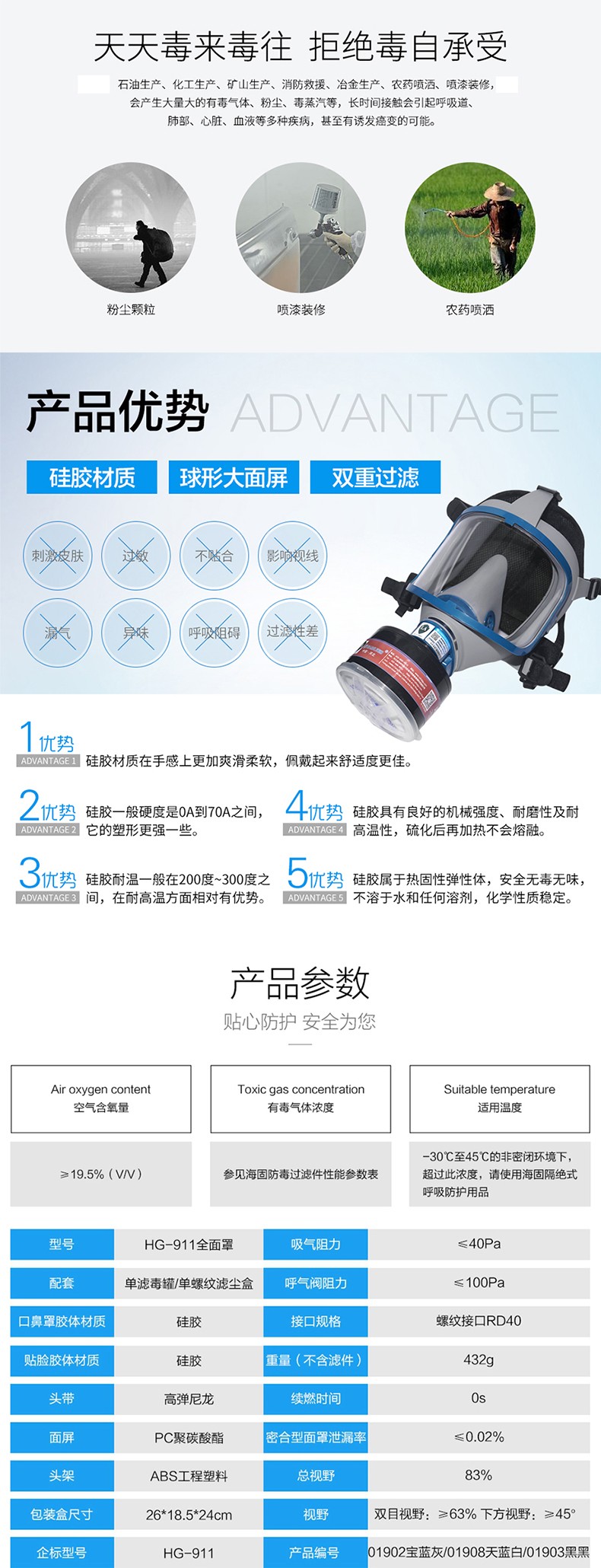 海固HG-911 D-A/B/E/K/H2S/CO-2全面罩综合防毒面具图片
