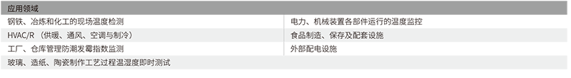 华盛昌DT-833+专业双激光红外测温仪图片3