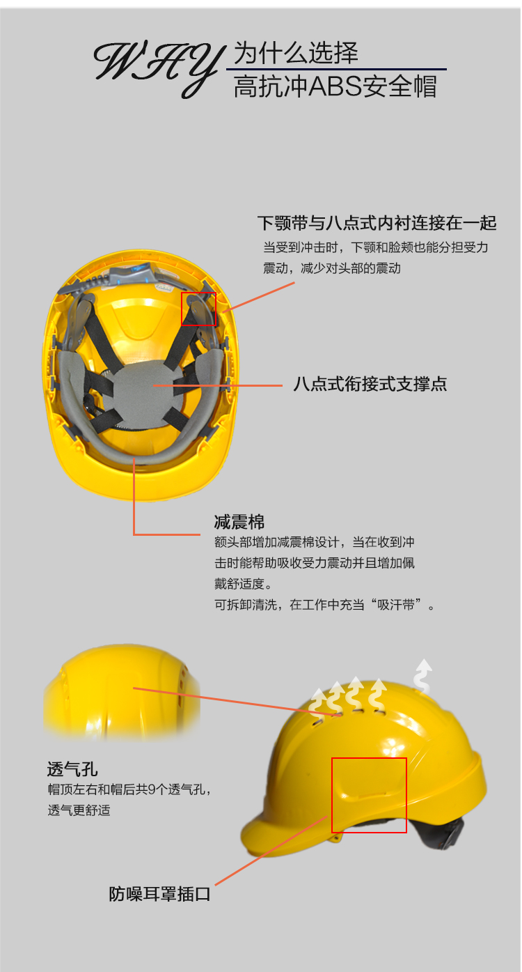 高玛GM-16 ABS透气式安全帽图片3