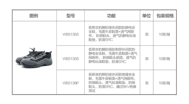 华信吉豹WB5138P透气飞织防砸绝缘低帮安全鞋图片3