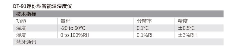 华盛昌DT-91迷你型智能温湿度仪图片2
