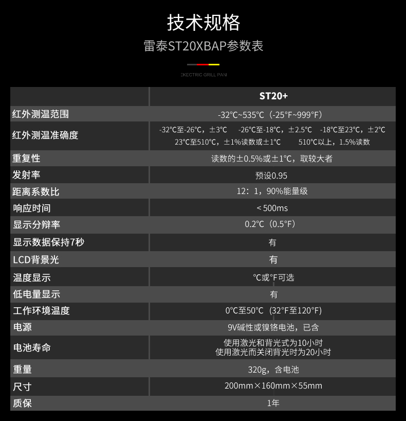 雷泰ST20手持红外测温仪图片2