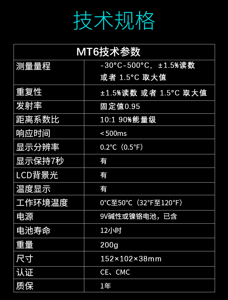 雷泰MT6手持红外测温仪图片2