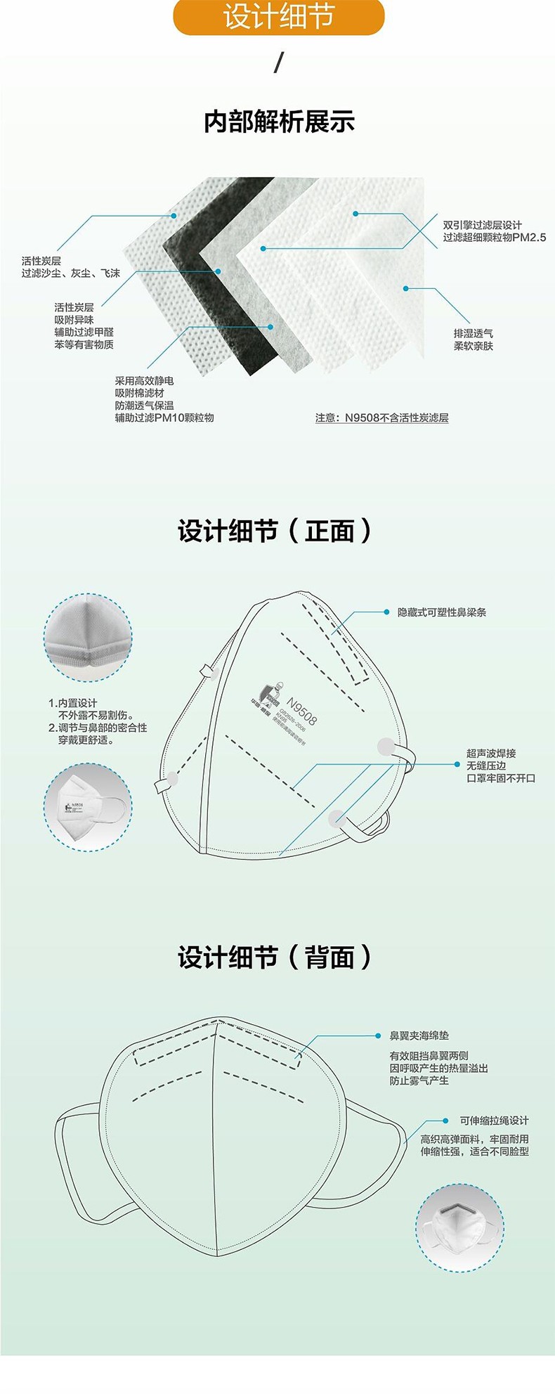 华信威保N9508C耳带式活性炭折叠口罩图片2