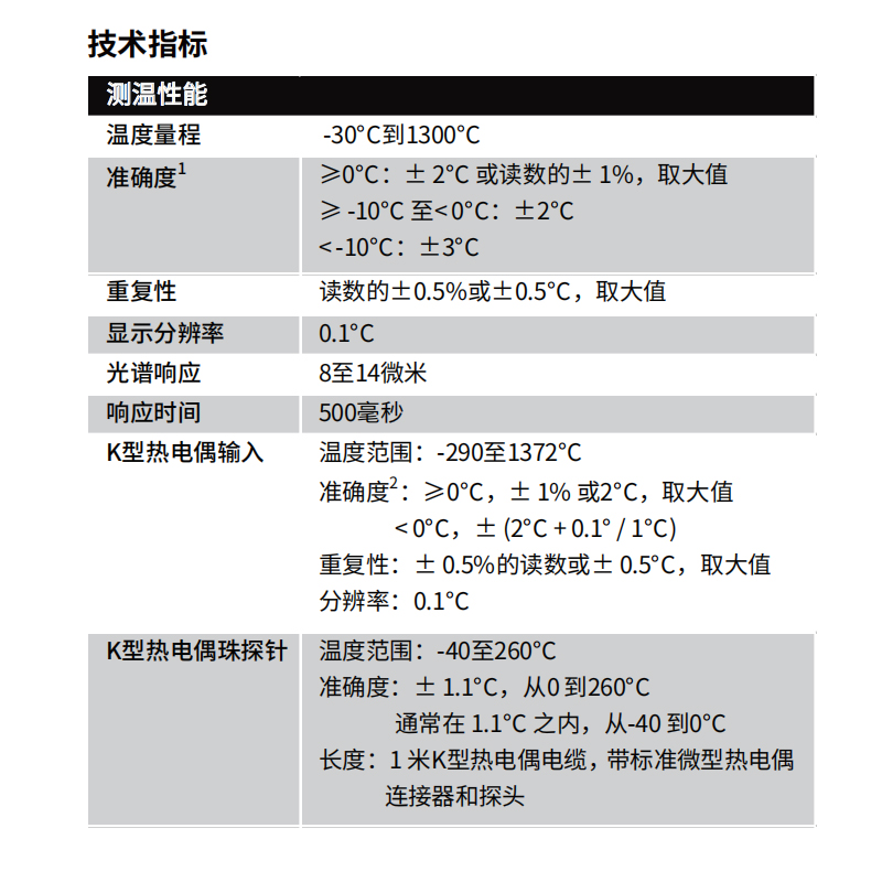 雷泰3i Smart LT手持红外测温仪图片