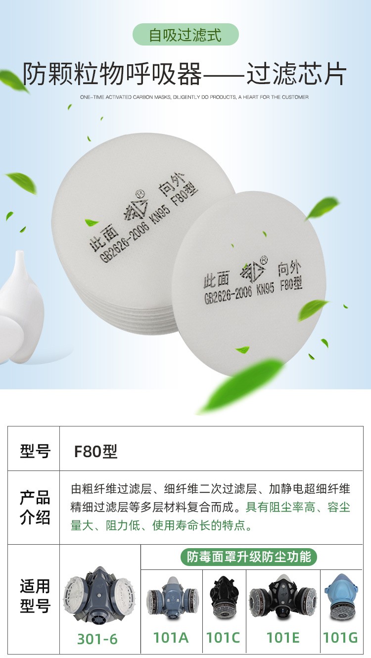 劳卫 F80 KN95防尘滤棉图片