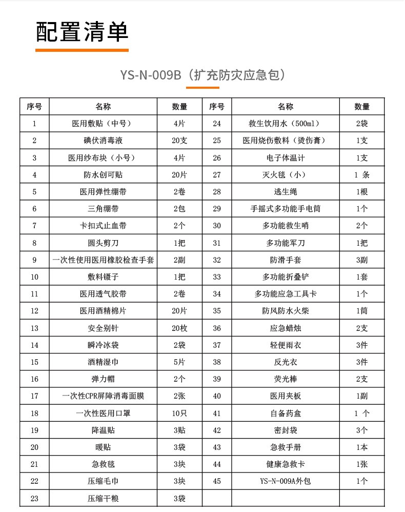 科洛YS-N-009B加强防灾应急包图片2