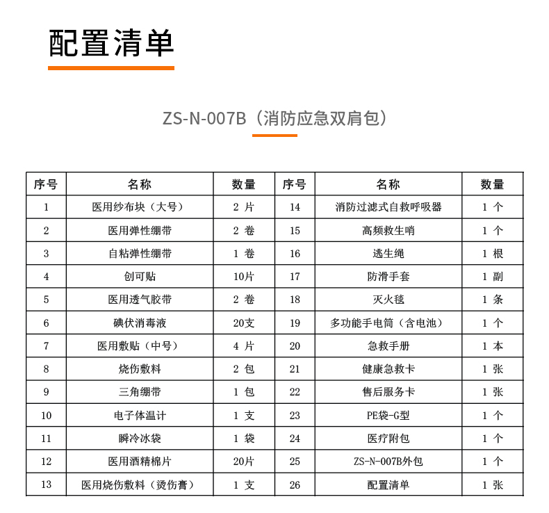 科洛YS-N-007B扩充防灾应急包图片2