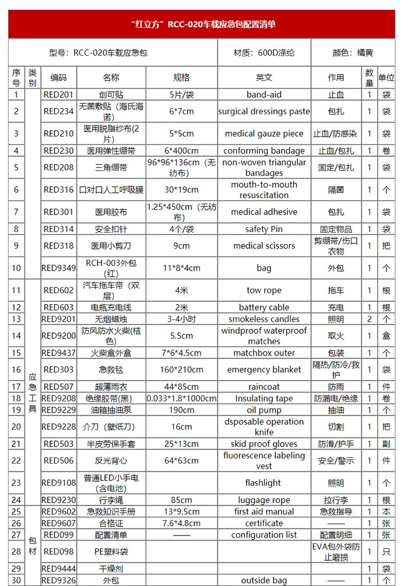 红立方RCC-020车载急救包图片