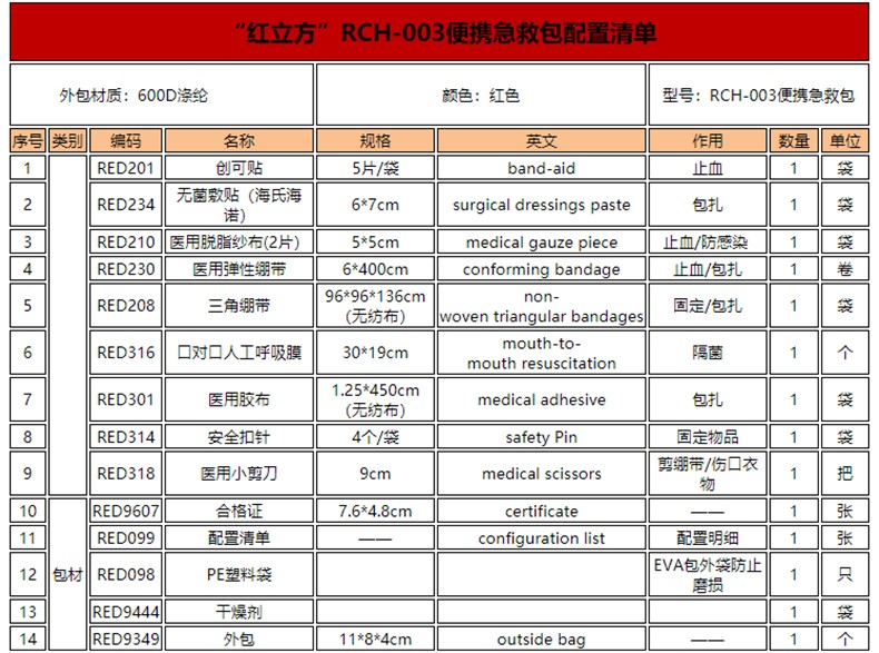 红立方RCH-003便携急救包图片