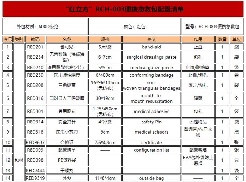 红立方RCH-003便携急救包图片