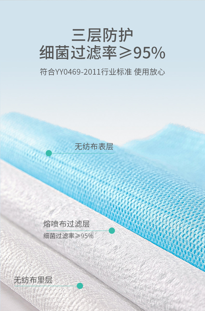 豫中健儿童款一次性医用外科口罩图片3