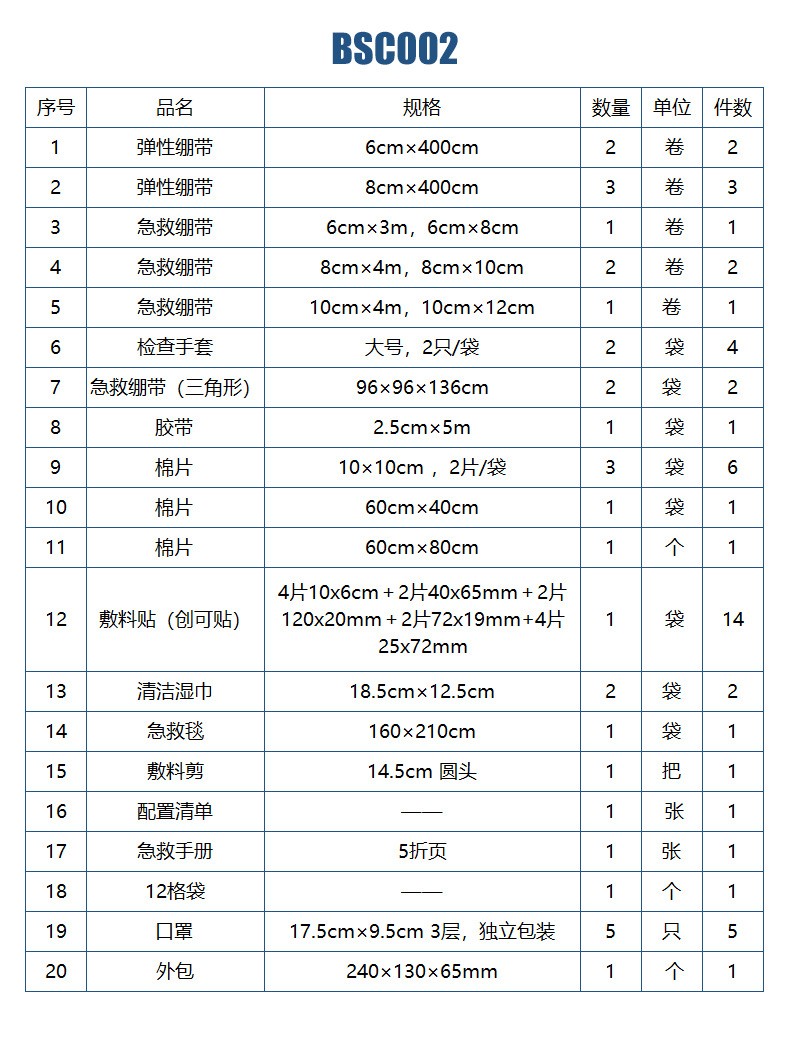 蓝帆医疗BSC002便携式车载急救包图片3