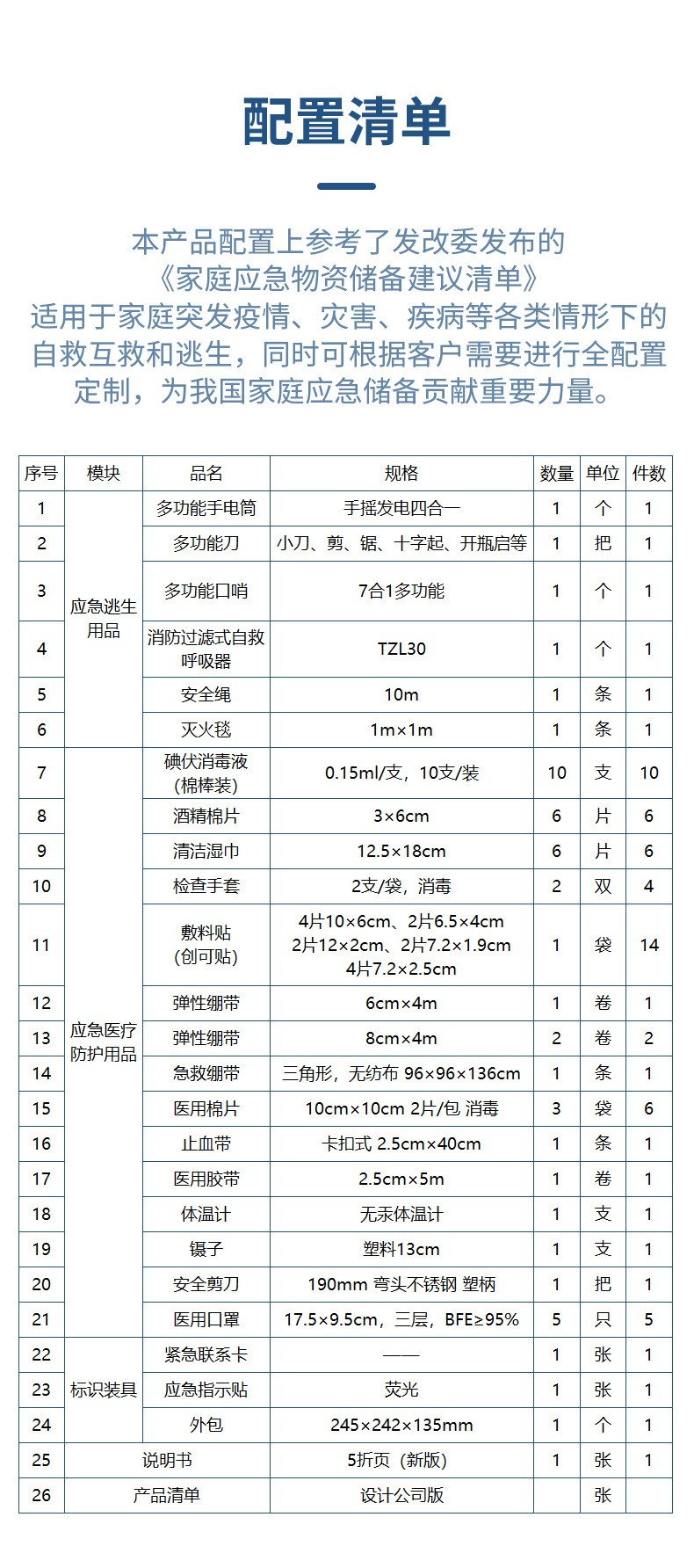 蓝帆医疗急救包4