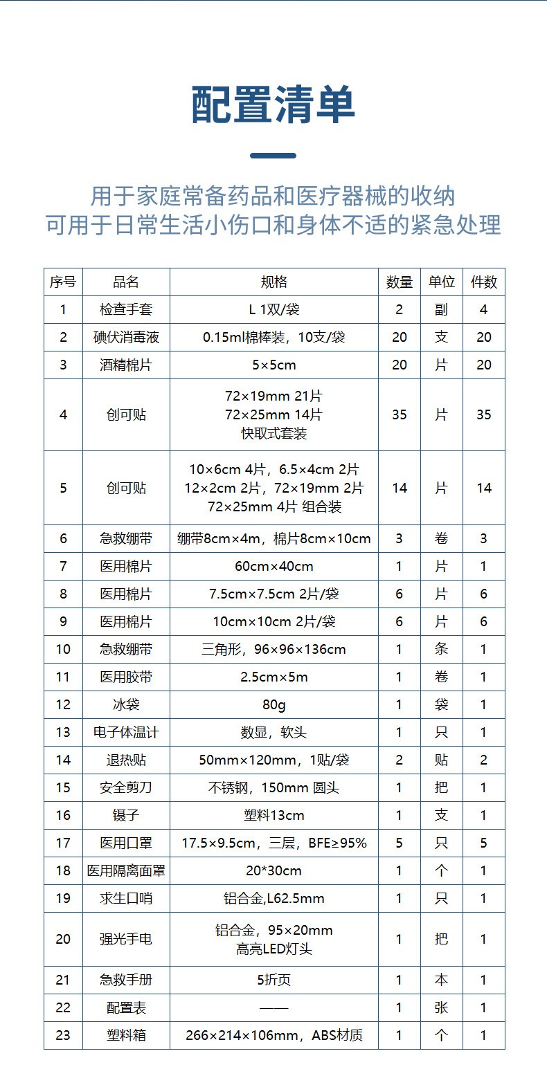 蓝帆医疗BSG001办公场所急救箱图片4