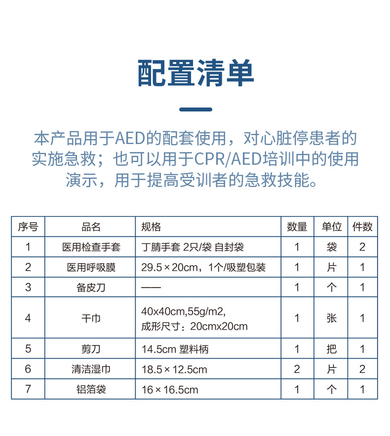 蓝帆医疗PX-LB001 AED启动包图片4