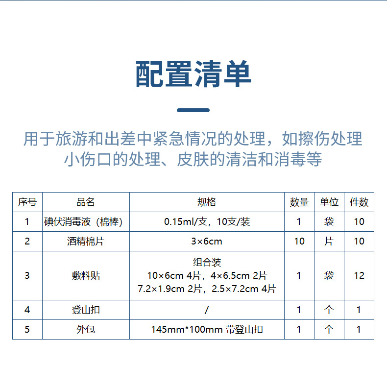 蓝帆医疗CL-B001差旅便携急救包图片4