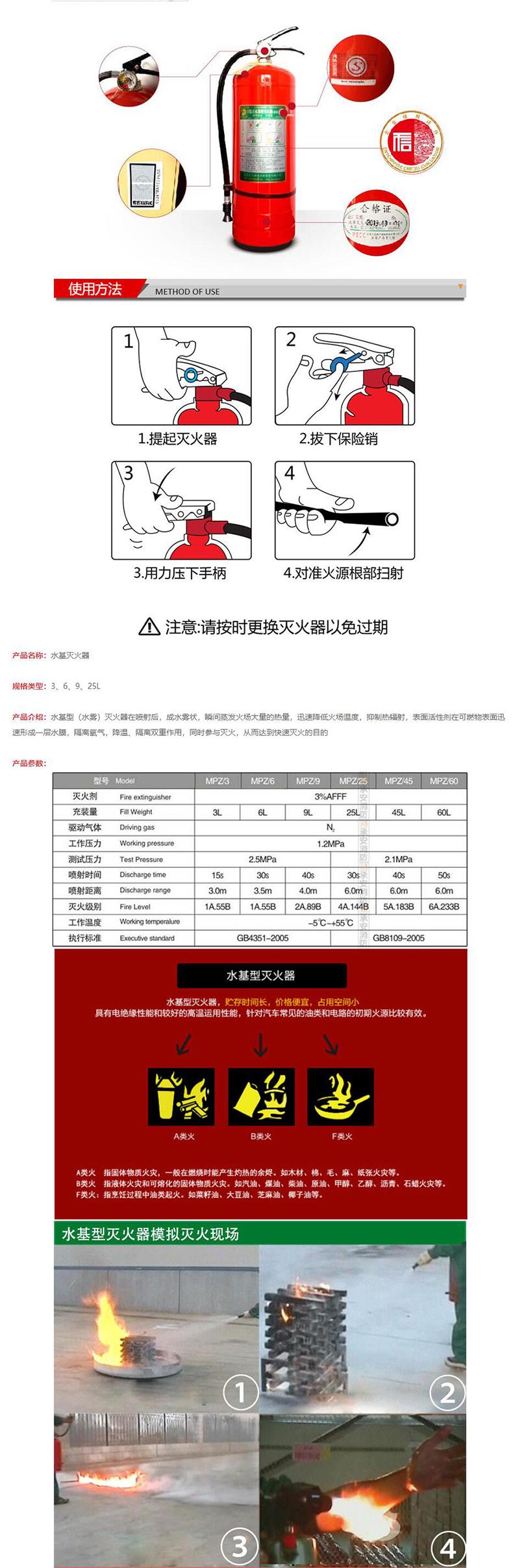 友安科技25L水基灭火器图片